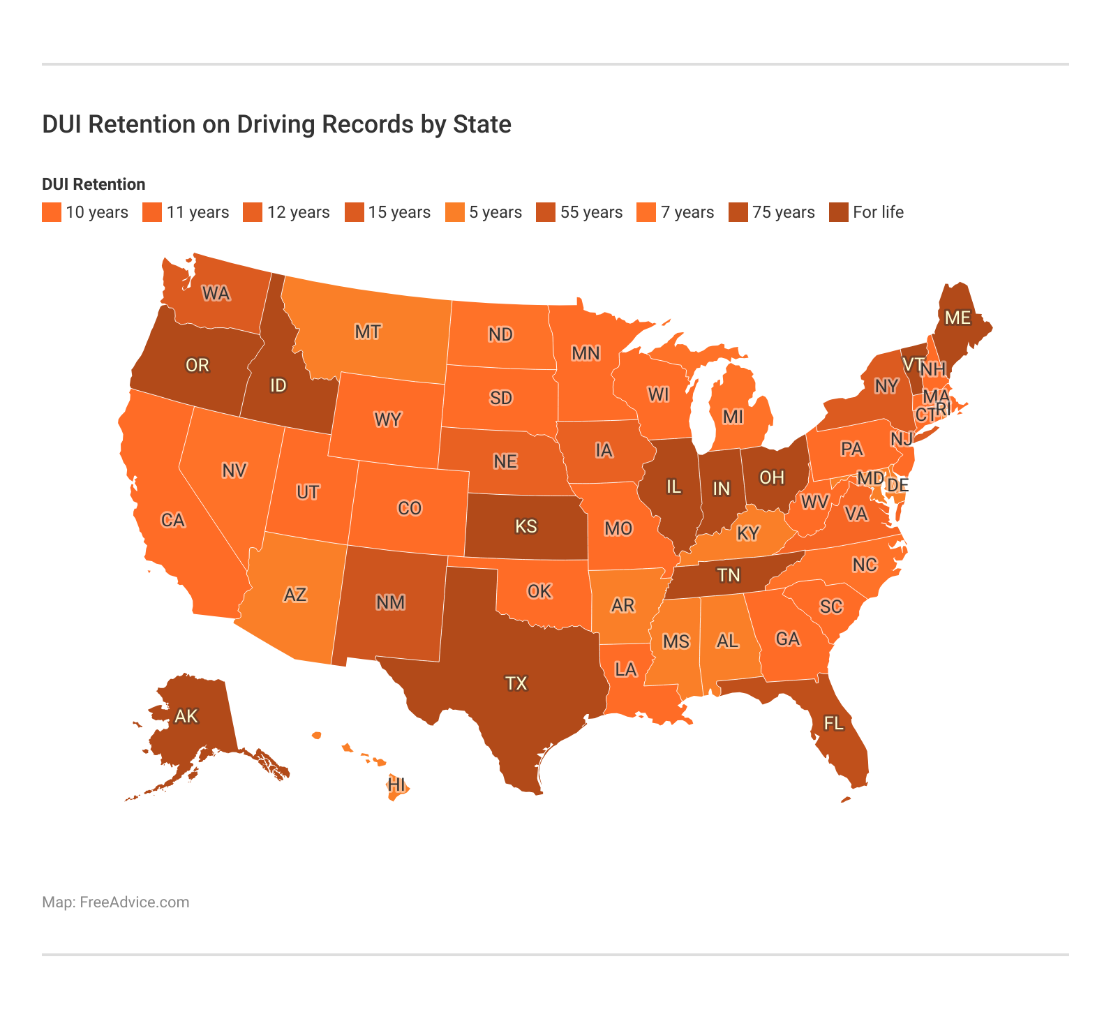 DUI Retention on Driving Records by State